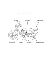 Предварительный просмотр 15 страницы Honda CB250 Night Hawk Owner'S Manual