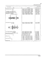 Предварительный просмотр 14 страницы Honda CB250N Shop Manual