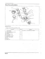 Предварительный просмотр 147 страницы Honda CB250N Shop Manual