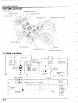 Предварительный просмотр 143 страницы Honda CB300F Service Manual