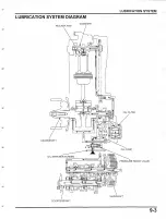 Предварительный просмотр 194 страницы Honda CB300F Service Manual