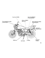 Предварительный просмотр 23 страницы Honda CB400 A Owner'S Manual