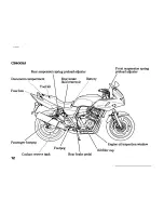 Предварительный просмотр 24 страницы Honda CB400 A Owner'S Manual