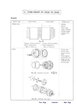 Предварительный просмотр 111 страницы Honda CB550 Manual