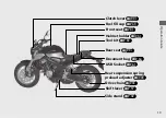 Предварительный просмотр 23 страницы Honda CB650R 2021 Owner'S Manual