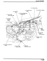 Предварительный просмотр 27 страницы Honda CB750F2 Manual