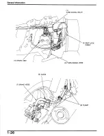 Предварительный просмотр 30 страницы Honda CB750F2 Manual