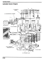 Предварительный просмотр 45 страницы Honda CB750F2 Manual