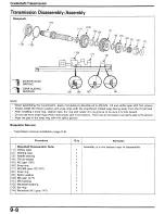 Предварительный просмотр 97 страницы Honda CB750F2 Manual