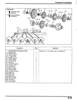 Предварительный просмотр 98 страницы Honda CB750F2 Manual