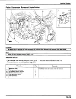 Предварительный просмотр 167 страницы Honda CB750F2 Manual