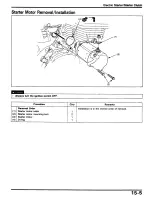 Предварительный просмотр 173 страницы Honda CB750F2 Manual