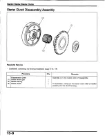 Предварительный просмотр 176 страницы Honda CB750F2 Manual