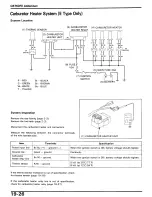 Предварительный просмотр 222 страницы Honda CB750F2 Manual