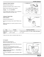 Предварительный просмотр 223 страницы Honda CB750F2 Manual