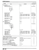 Предварительный просмотр 237 страницы Honda CB750F2 Manual