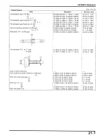 Предварительный просмотр 256 страницы Honda CB750F2 Manual