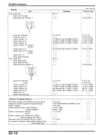 Предварительный просмотр 282 страницы Honda CB750F2 Manual