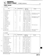 Предварительный просмотр 5 страницы Honda CB900C User Manual