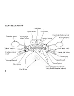 Предварительный просмотр 20 страницы Honda CB900F Hornet Owner'S Manual