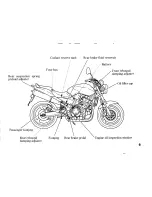 Предварительный просмотр 21 страницы Honda CB900F Hornet Owner'S Manual