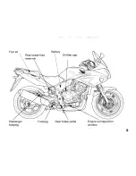 Предварительный просмотр 25 страницы Honda CBF 10000 Owner'S Manual