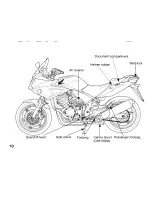 Предварительный просмотр 26 страницы Honda CBF 10000 Owner'S Manual