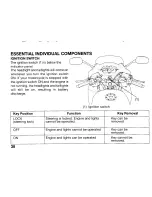 Предварительный просмотр 54 страницы Honda CBF 10000 Owner'S Manual