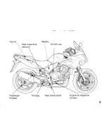 Предварительный просмотр 21 страницы Honda CBF1000 A Owner'S Manual