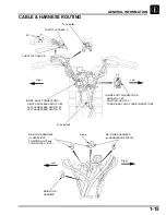 Preview for 16 page of Honda CBF190WH 2016 Shop Manual