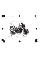 Предварительный просмотр 14 страницы Honda CBF250 Owner'S Manual