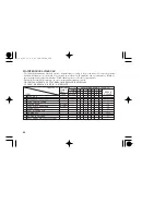 Предварительный просмотр 58 страницы Honda CBF250 Owner'S Manual