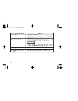 Предварительный просмотр 236 страницы Honda CBF250 Owner'S Manual