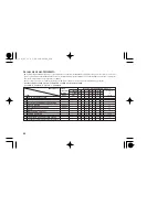 Предварительный просмотр 276 страницы Honda CBF250 Owner'S Manual