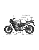 Preview for 24 page of Honda CBF500/A Owner'S Manual