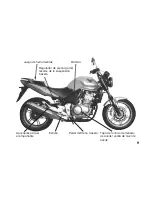 Preview for 155 page of Honda CBF500/A Owner'S Manual