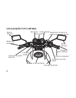 Preview for 286 page of Honda CBF500/A Owner'S Manual