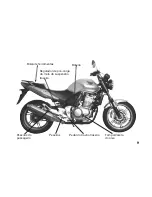 Preview for 287 page of Honda CBF500/A Owner'S Manual