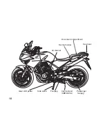 Preview for 24 page of Honda CBF600N 2006 Owner'S Manual