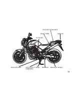 Preview for 27 page of Honda CBF600N 2006 Owner'S Manual