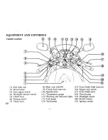 Preview for 56 page of Honda CBR 1000F Owner'S Manual