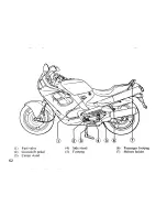 Preview for 58 page of Honda CBR 1000F Owner'S Manual