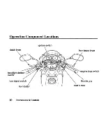 Предварительный просмотр 20 страницы Honda CBR 125RW 2007 Owner'S Manual