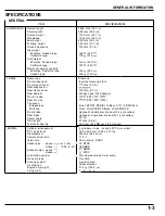 Предварительный просмотр 3 страницы Honda CBR 954RR Service Manual