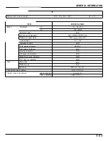 Предварительный просмотр 11 страницы Honda CBR 954RR Service Manual