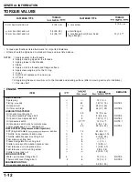 Предварительный просмотр 12 страницы Honda CBR 954RR Service Manual