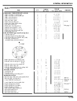 Предварительный просмотр 15 страницы Honda CBR 954RR Service Manual