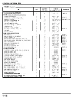 Предварительный просмотр 16 страницы Honda CBR 954RR Service Manual