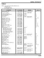 Предварительный просмотр 17 страницы Honda CBR 954RR Service Manual