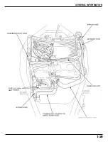 Предварительный просмотр 29 страницы Honda CBR 954RR Service Manual